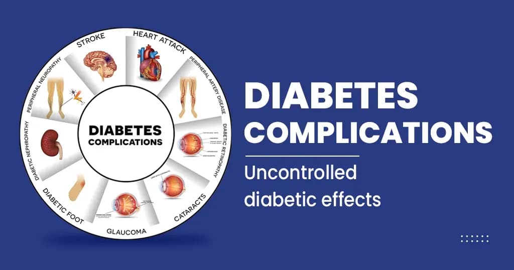 Diabetes complications - Types and Preventions